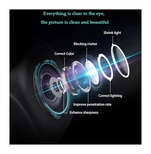Reversing Camera - Night vision 1080P