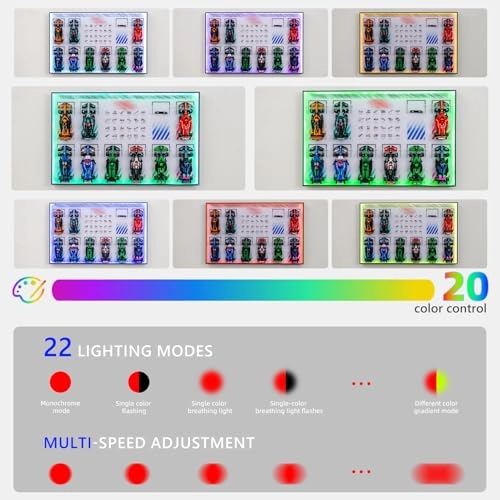 Display Wallboard - Sport Speed Champions