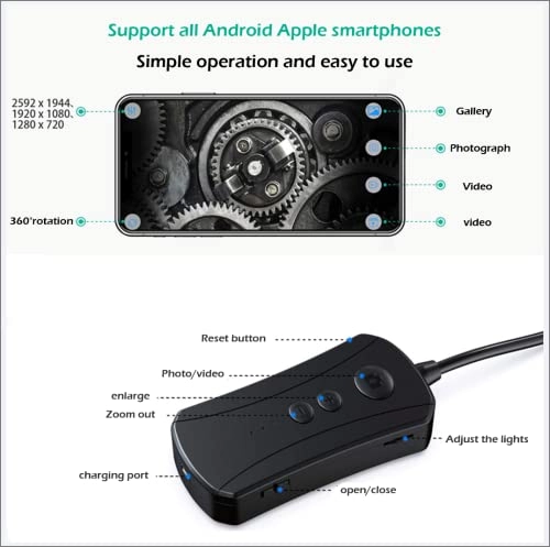 Endoscope Inspection Camera - 5.5 mm 2M