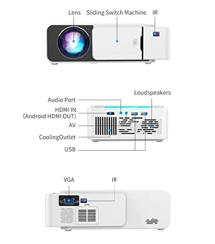 Video Projector 3000 Lumens 1920 x 1080