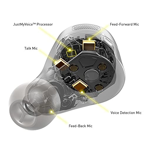 EAH-AZ60 Wireless Earbud