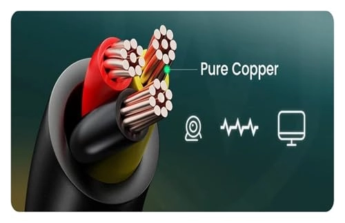 Rear View Camera Fisheye - Night vision Wired 1080P