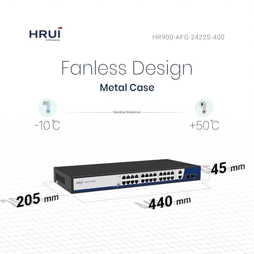 HR900-AFG-2422S 400 24-Ports