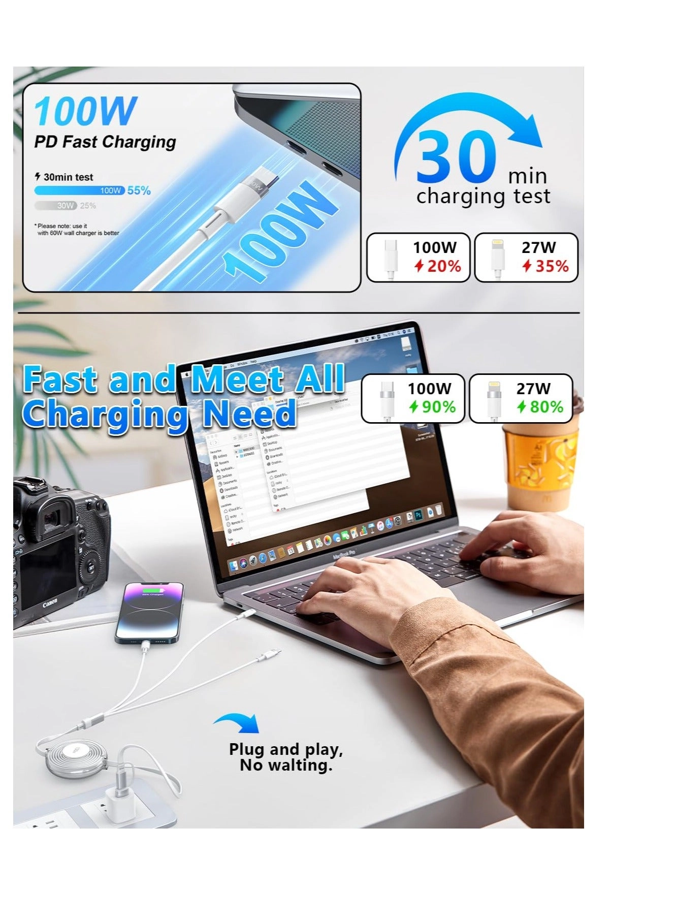 Multi Charging Cable 100W USB-C to Micro-USB 1.2m