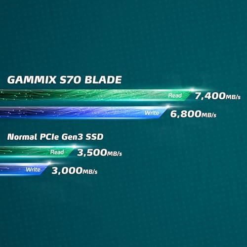 GAMMIX S70 Blade - 8TB M.2 2280