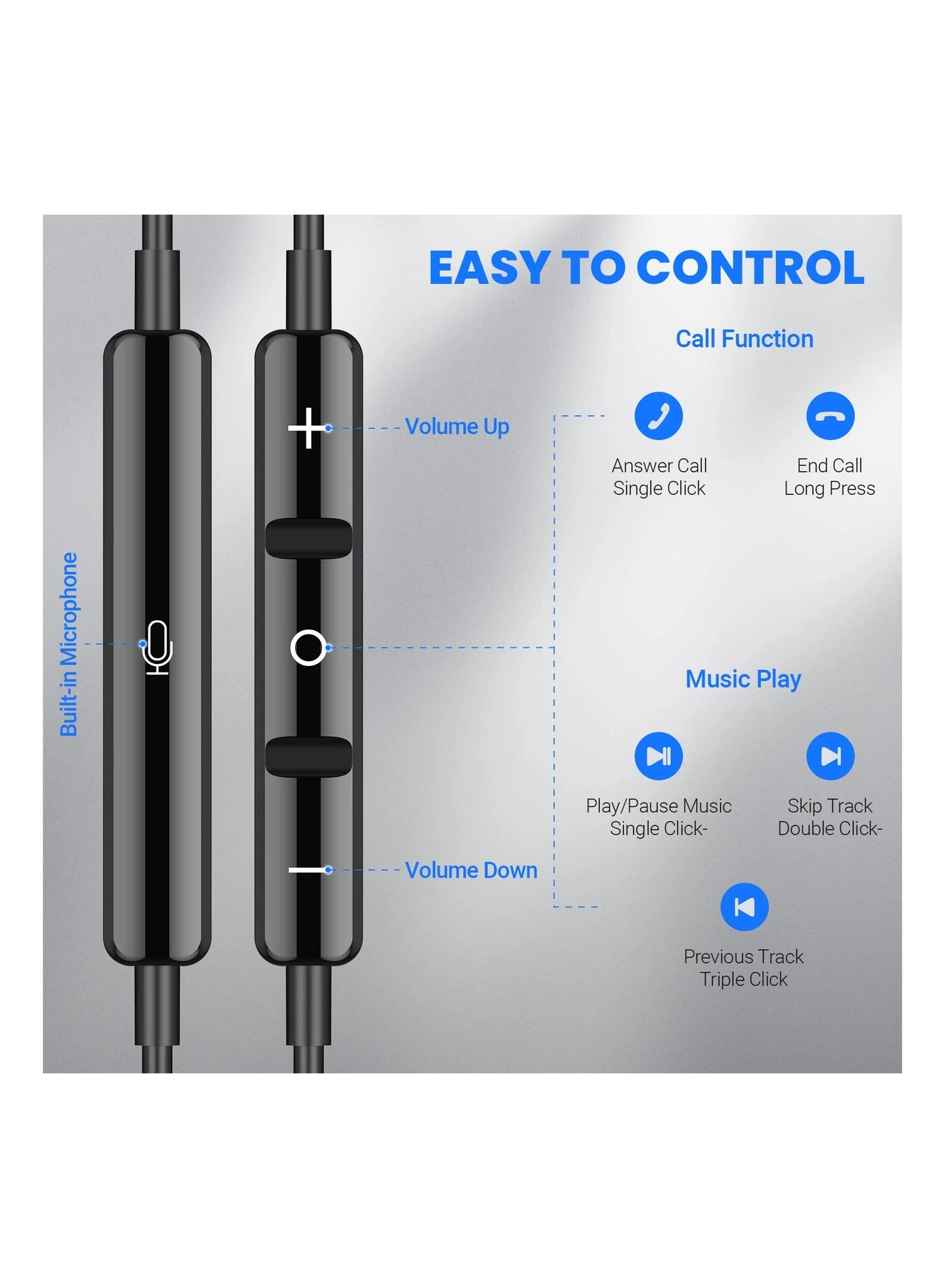 USB C Headphones Wired Earbud