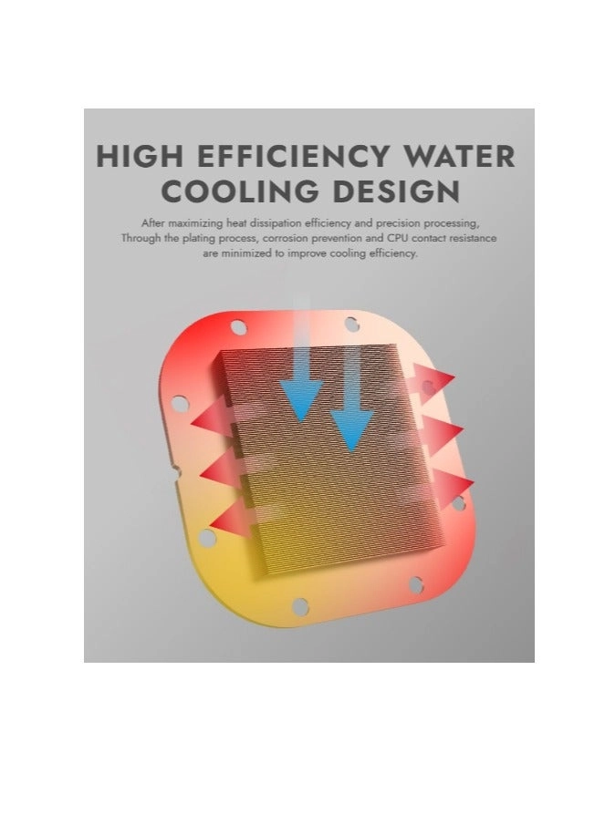 DCS240 - 3 fan(s) 120 millimeter