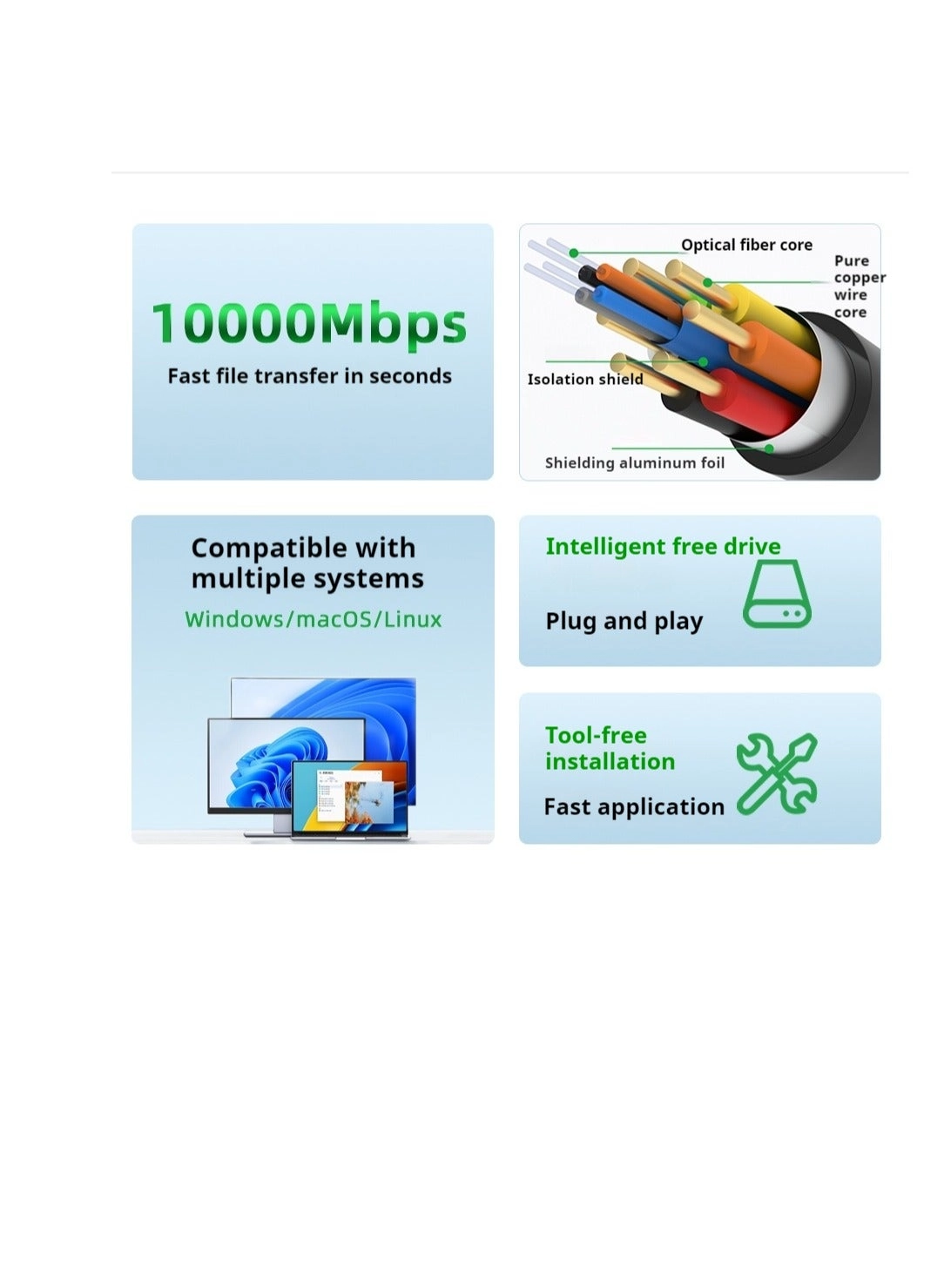 Cat 7 Ethernet cable - 1.5 m