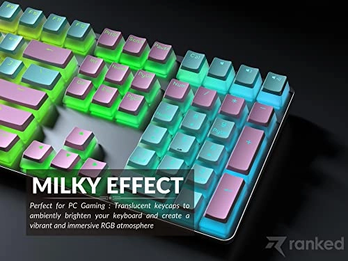 Pudding Keycaps - ANSI and ISO RF, Wi-Fi