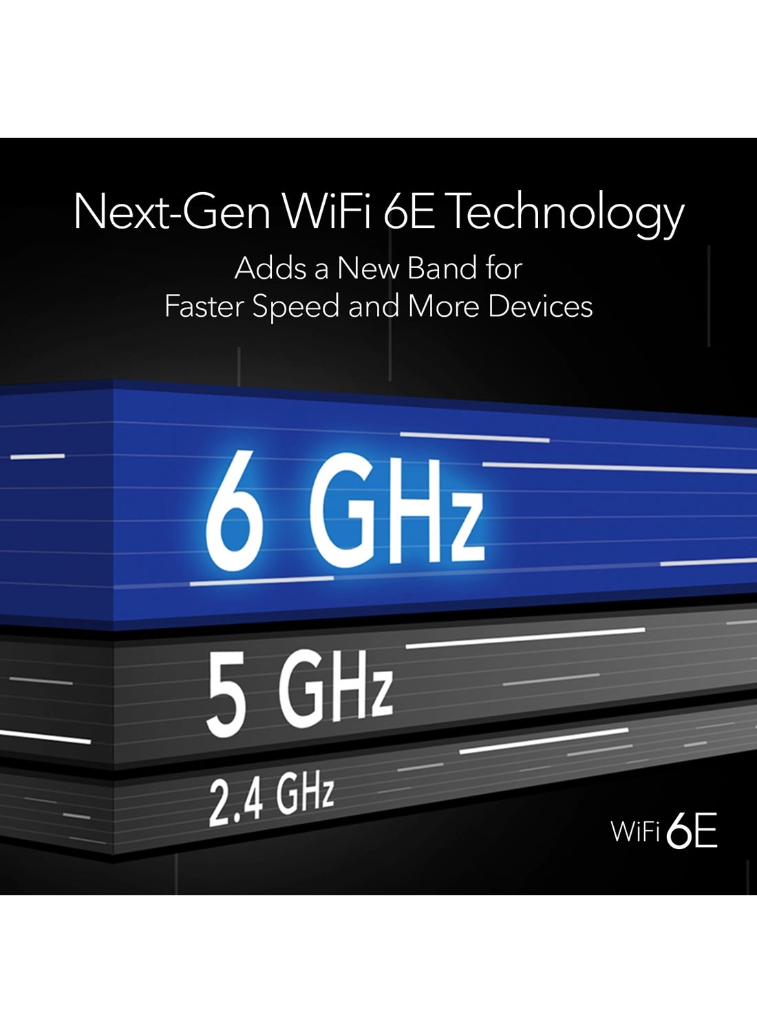 A8000 - WiFi 6E USB 3.0 Wireless