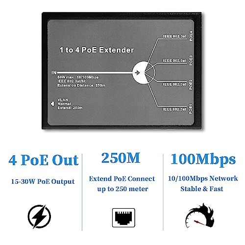 POE5004G-V2 - 48V 30W 4 IEEE802.3af/at/BT 10/100/1000Mbps 60W