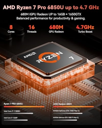 N15A - 15.6'' 1TB 16GB Ryzen 7 Pro 6850U