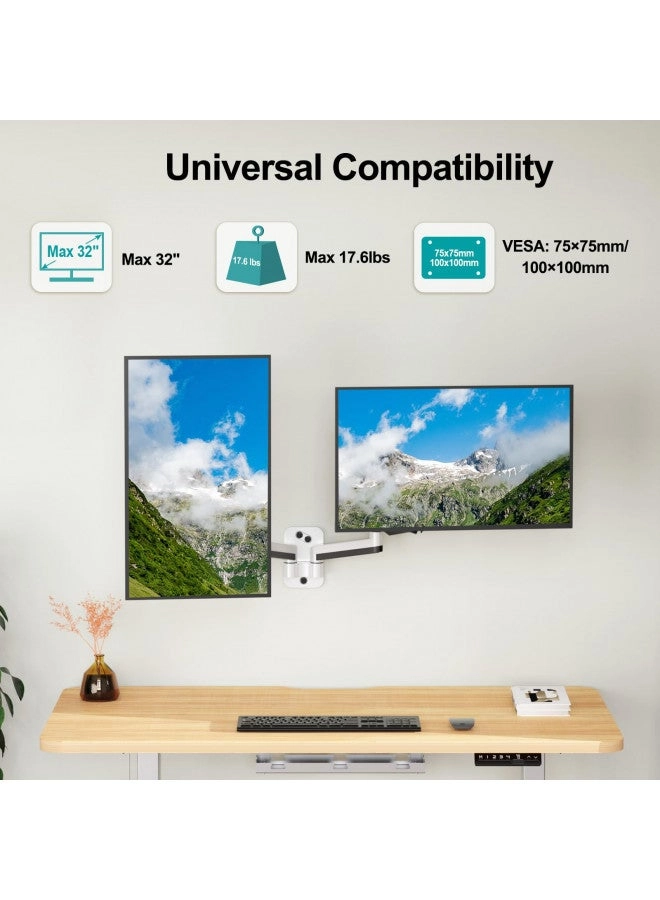 Dual Monitor Wall Mount - 2 Monitors 13 to 32 Inch VESA 75x75/100x100