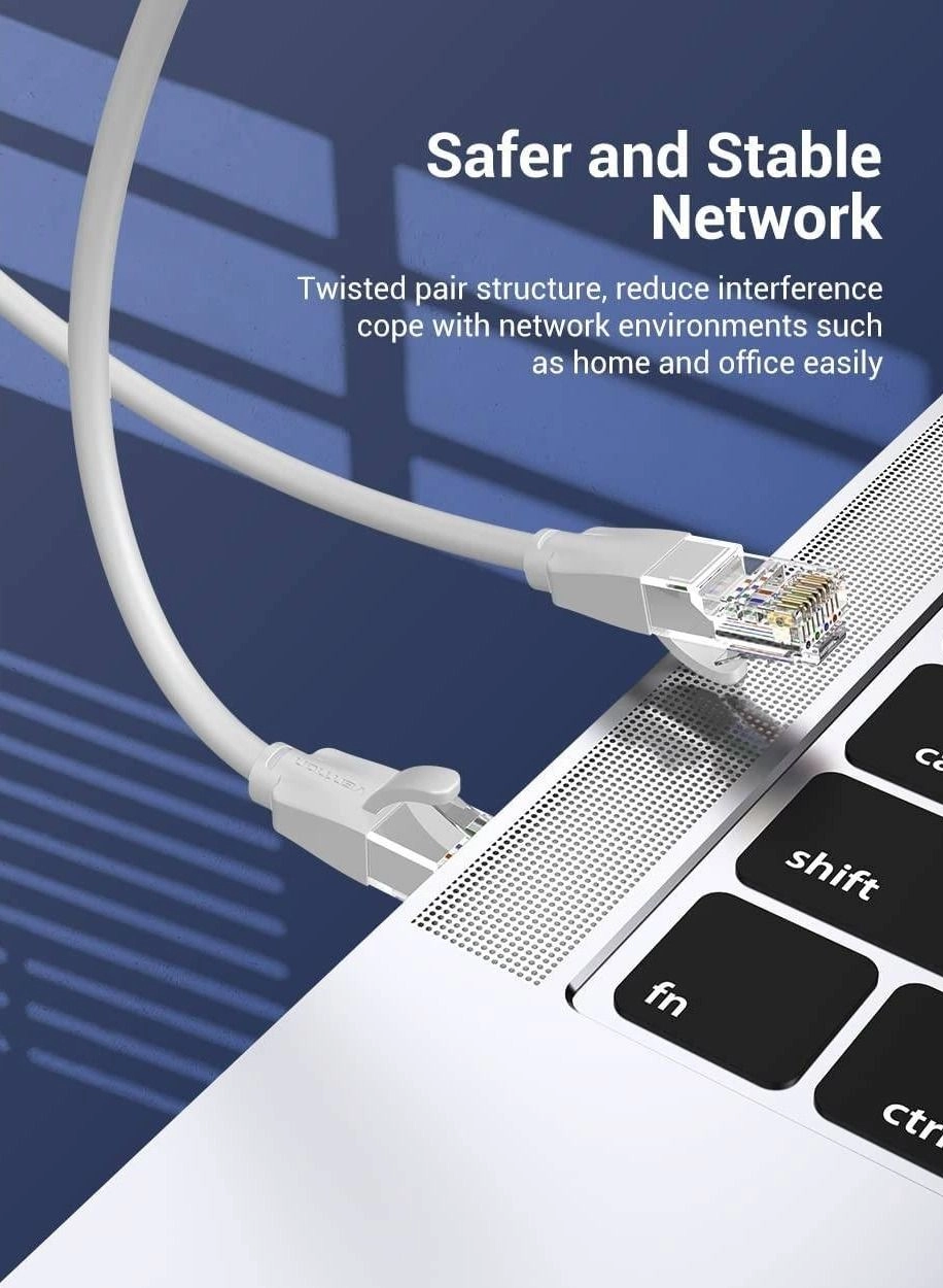 High Speed RJ45 cat6 Ethernet Patch Cable - 20 m