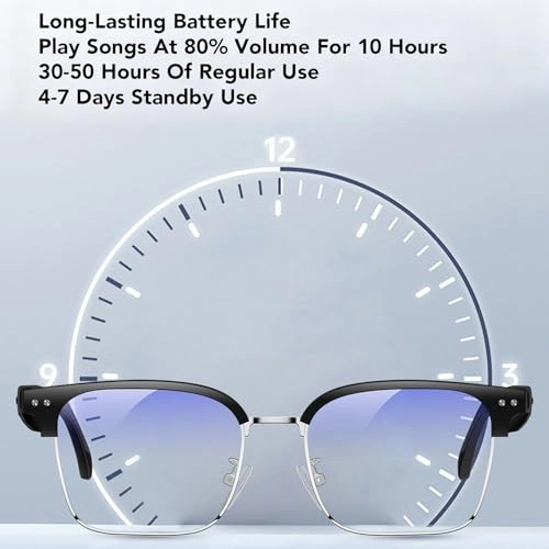 AI Translation Glasses - 163 Languages IP67 Water Proof