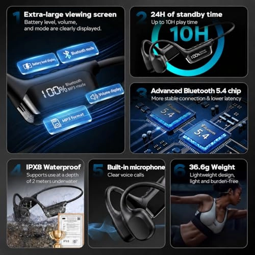 S10 Wireless Headphone