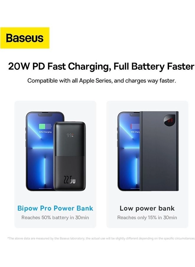 Fc51 Bipow2 Pro Pb - 10000mAh 22.5W