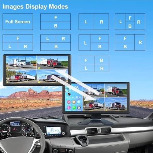 QUAD Monitor - 10.36 Inch