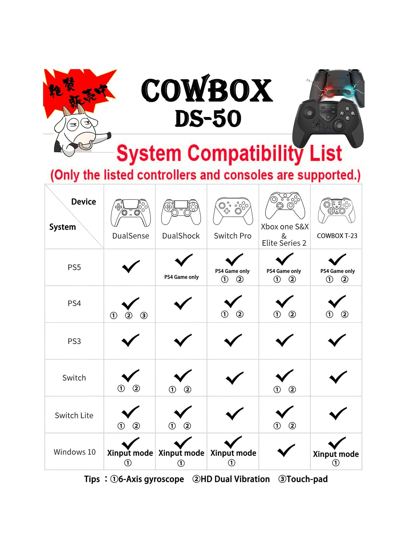 Wireless Controller Adapter - Bluetooth Xbox Series X/S Xbox One PS5 PS4 Switch Windows 11 & 10 PC