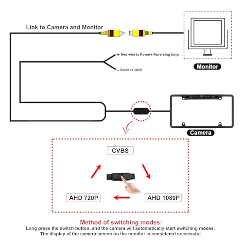 License Plate Frame Backup Camera - Night vision Wired 1920x1080