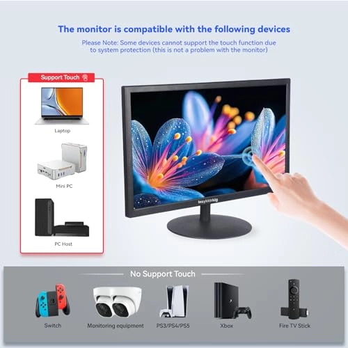 EU-21.5-Touch-1080 - 21.5 Inches 1920 x 1080 Pixels