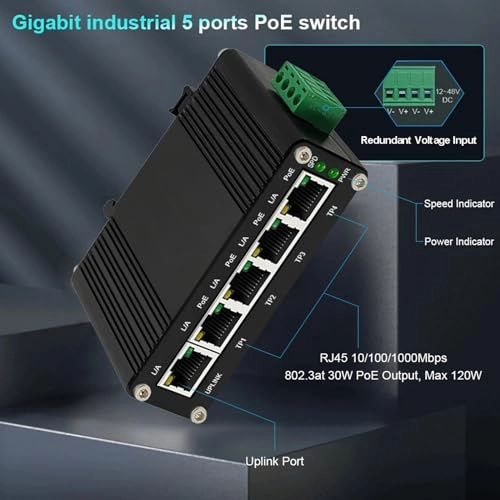 Ethernet Switch 5-ports