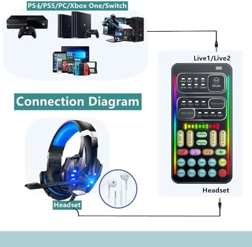 Voice Changer 3.5mm-Mini-Jack Microphone