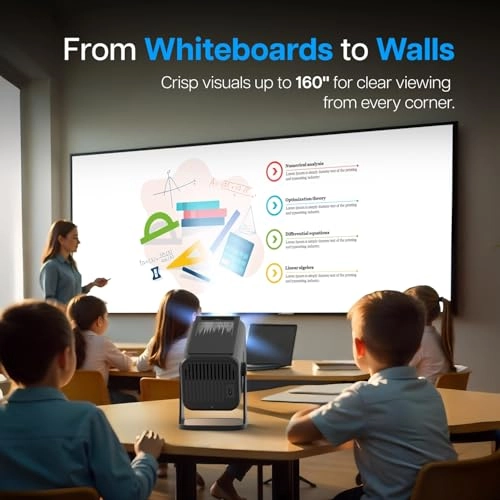 Vista V4 GXPRJV4 300 ANSI lumens