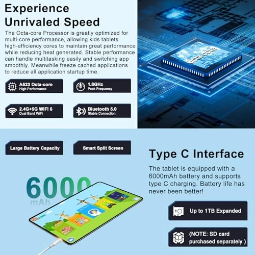 Z138-15 - 30GB 10.1 Inches 64 GB