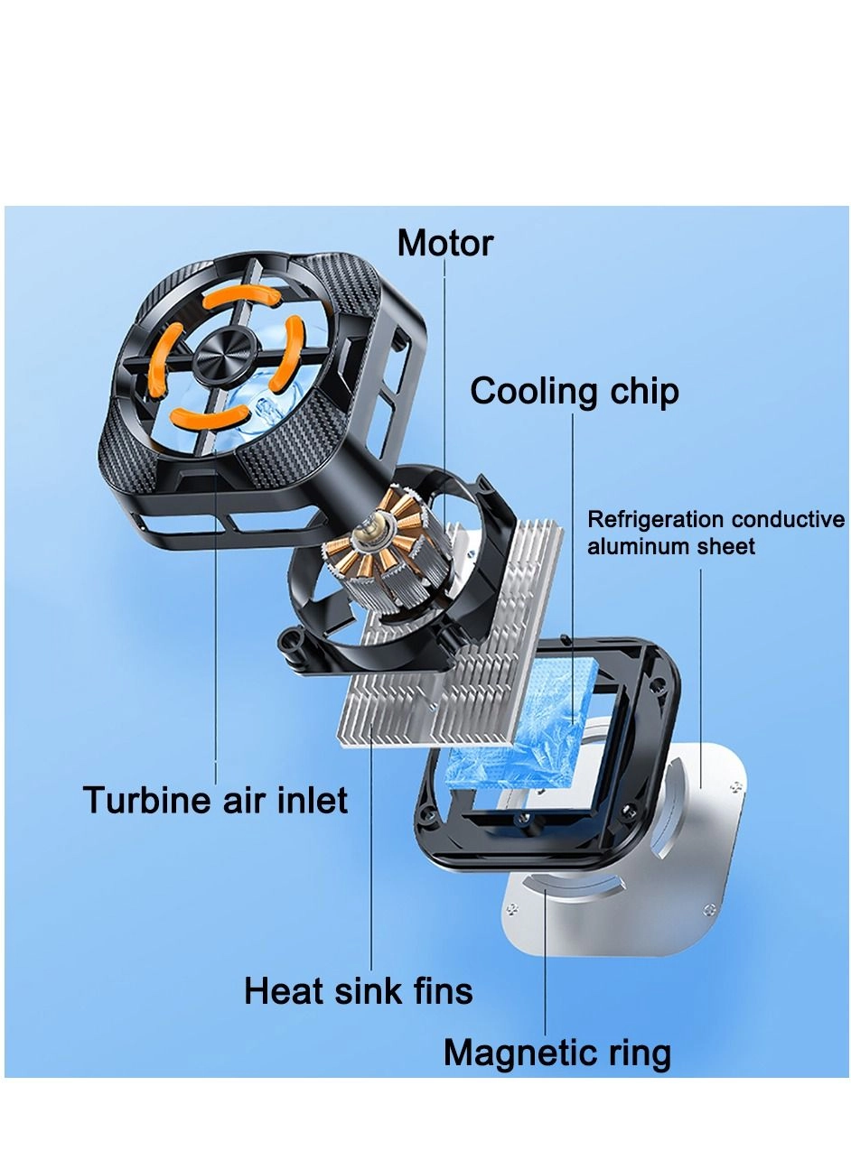 AL19 - Icing Semiconductor Mobile Phone Radiator Magnetic Back Clip