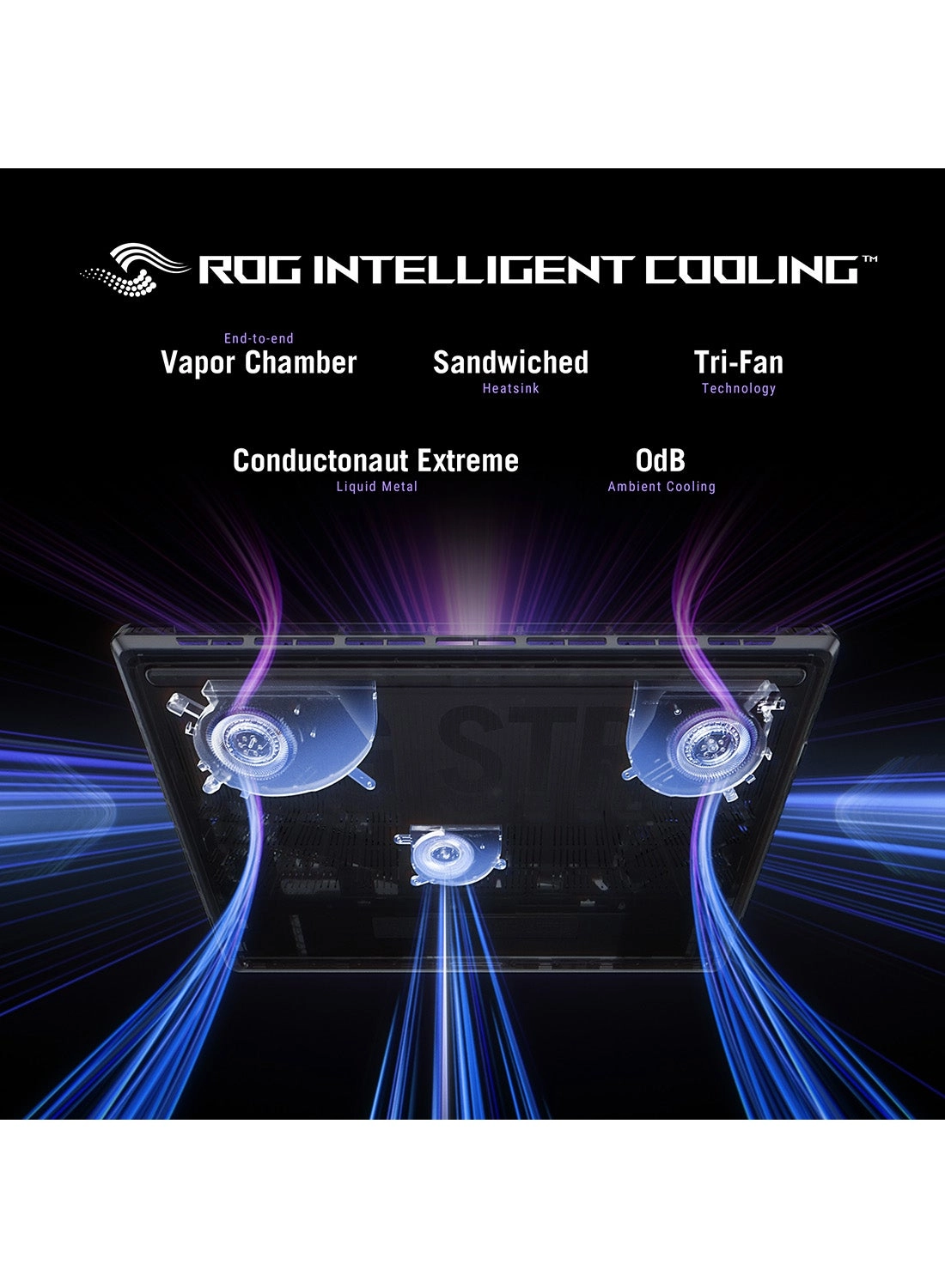 ROG Strix SCAR 18 G835LR - 18'' Core Ultra 9 275HX