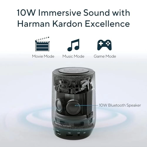 ZenBeam Latte L1 300 Lumens