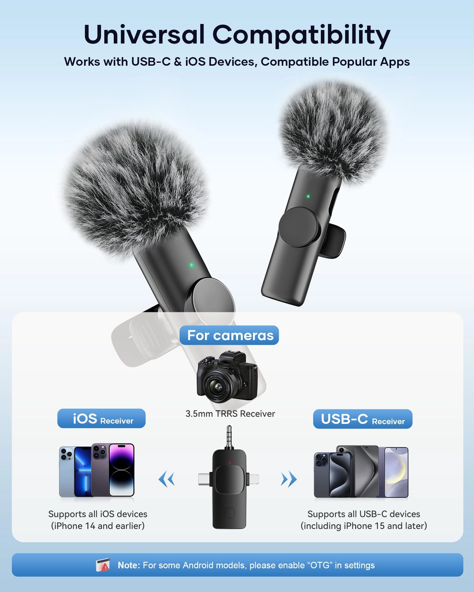 mic012 - 2 2.4Ghz Wireless