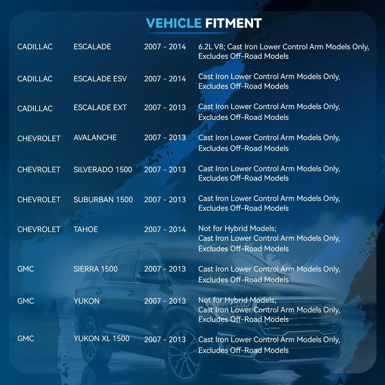 12pc Front End Suspension Kit