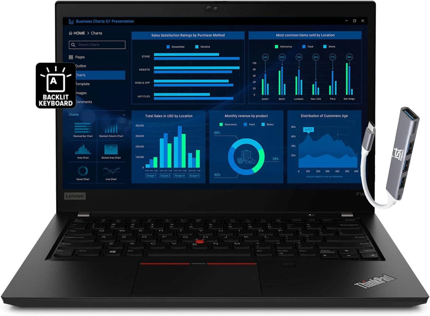 Lenovo ThinkPad P14s - 14'' 1TB 32GB Ryzen 7