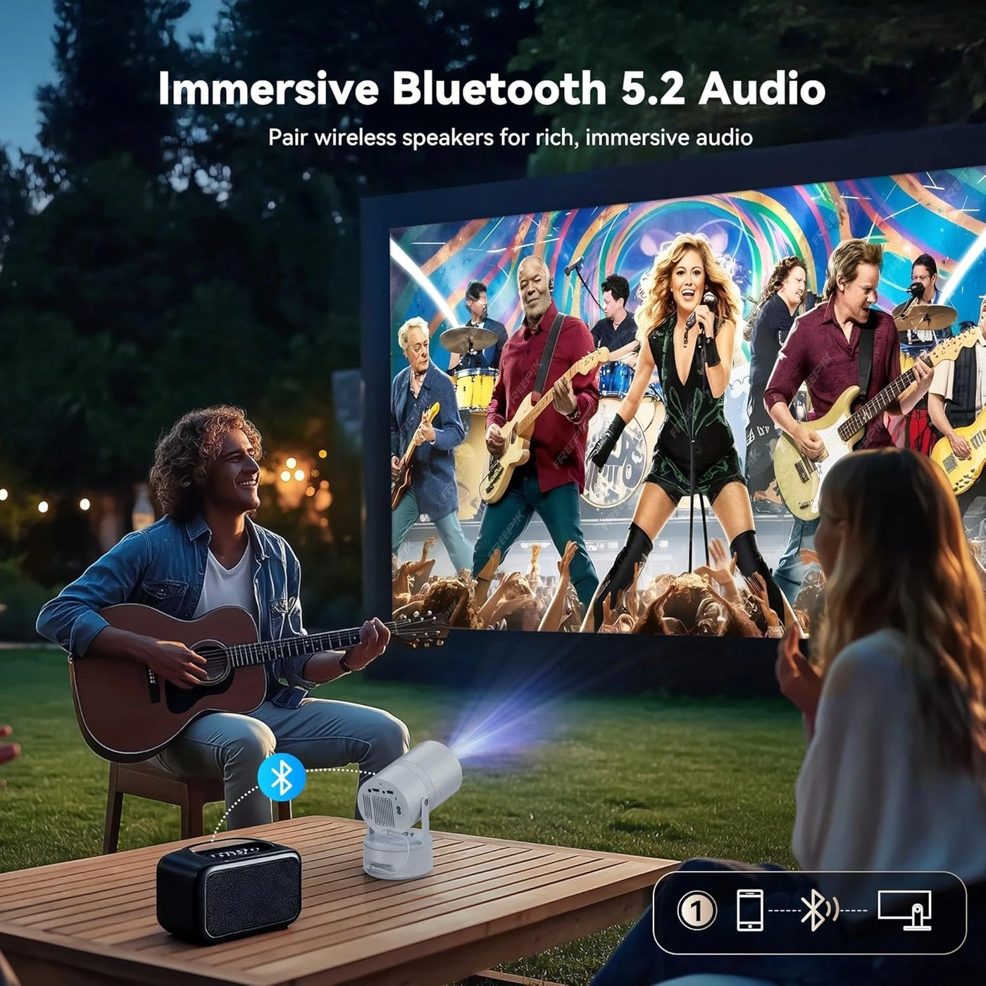 X3 300 ANSI brightness