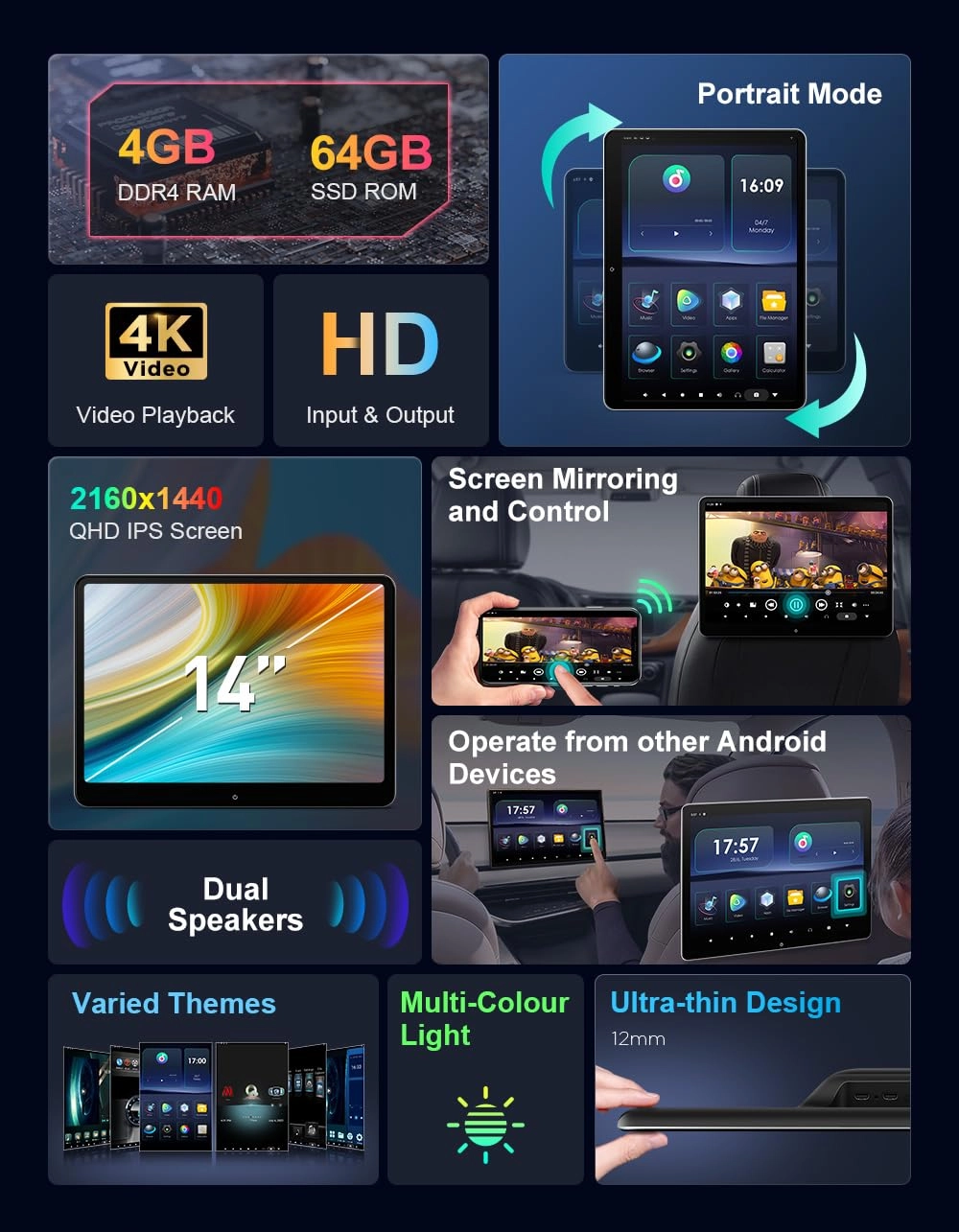 Car TV Headrest Monitor - 14 Inch