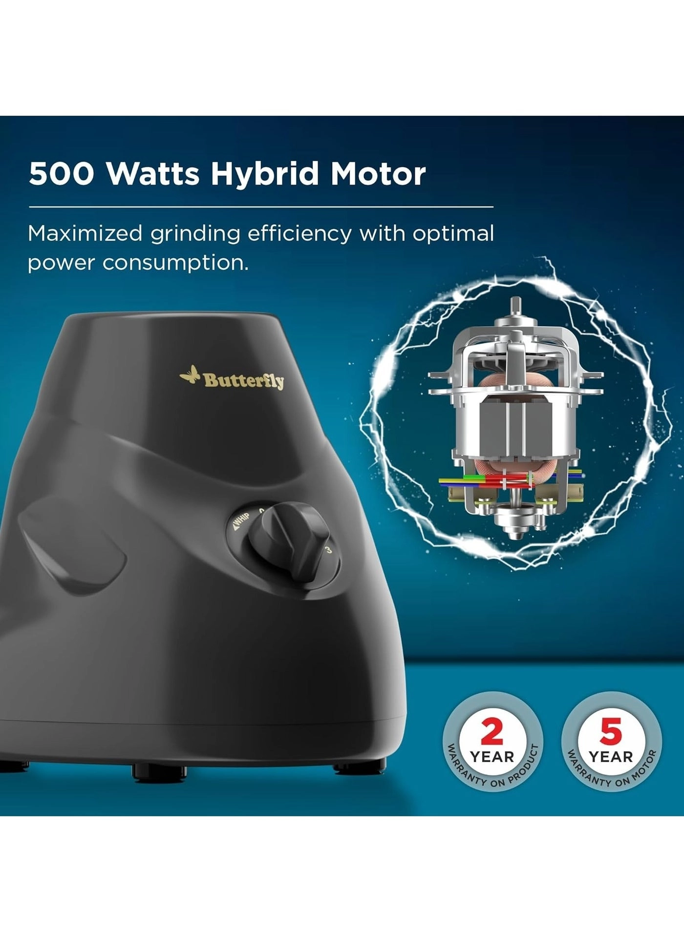 Hero - 0.4L 0.75L 1L 500W