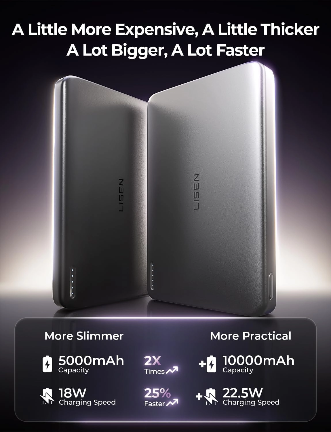 Qi2 - MagSafe 10,000mAh 30W