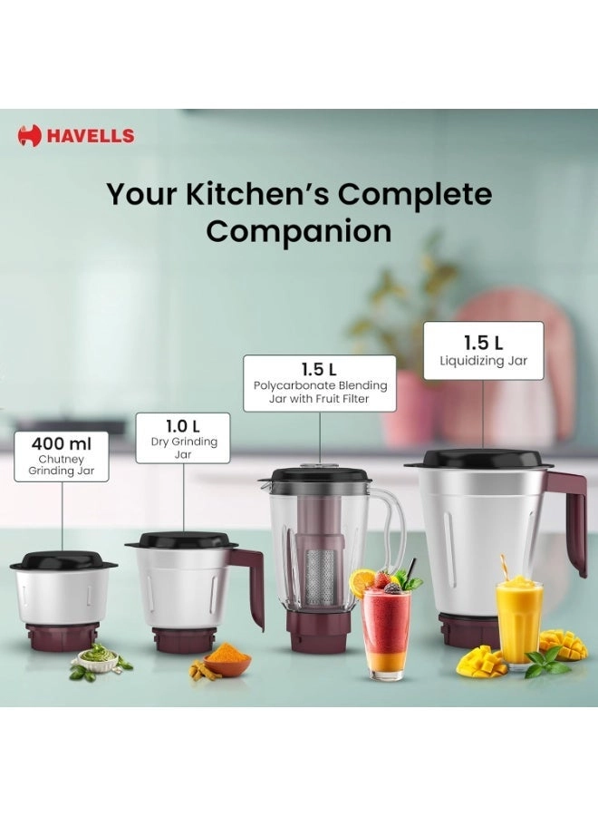 Prisma - 1.5 L 750 W