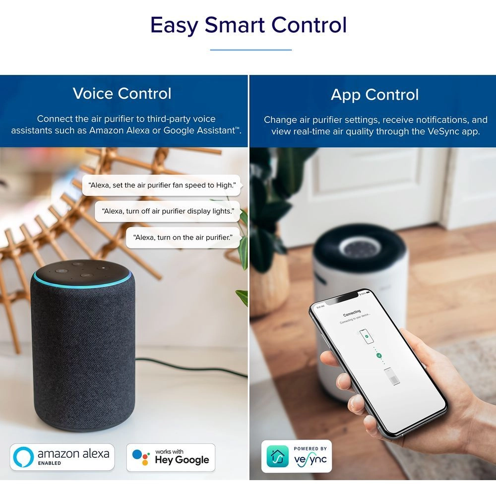 Core 400S - 400m³/h 83m² H13 True HEPA