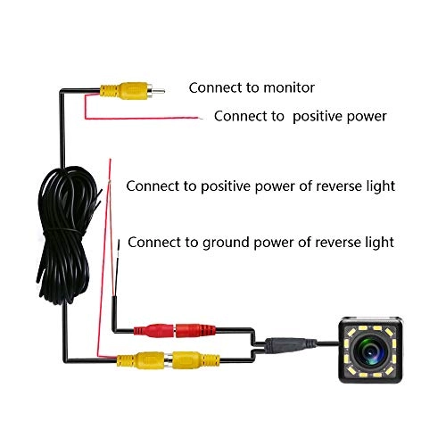Car Rear View Camera - Night vision 728(H) * 492(V) pixels