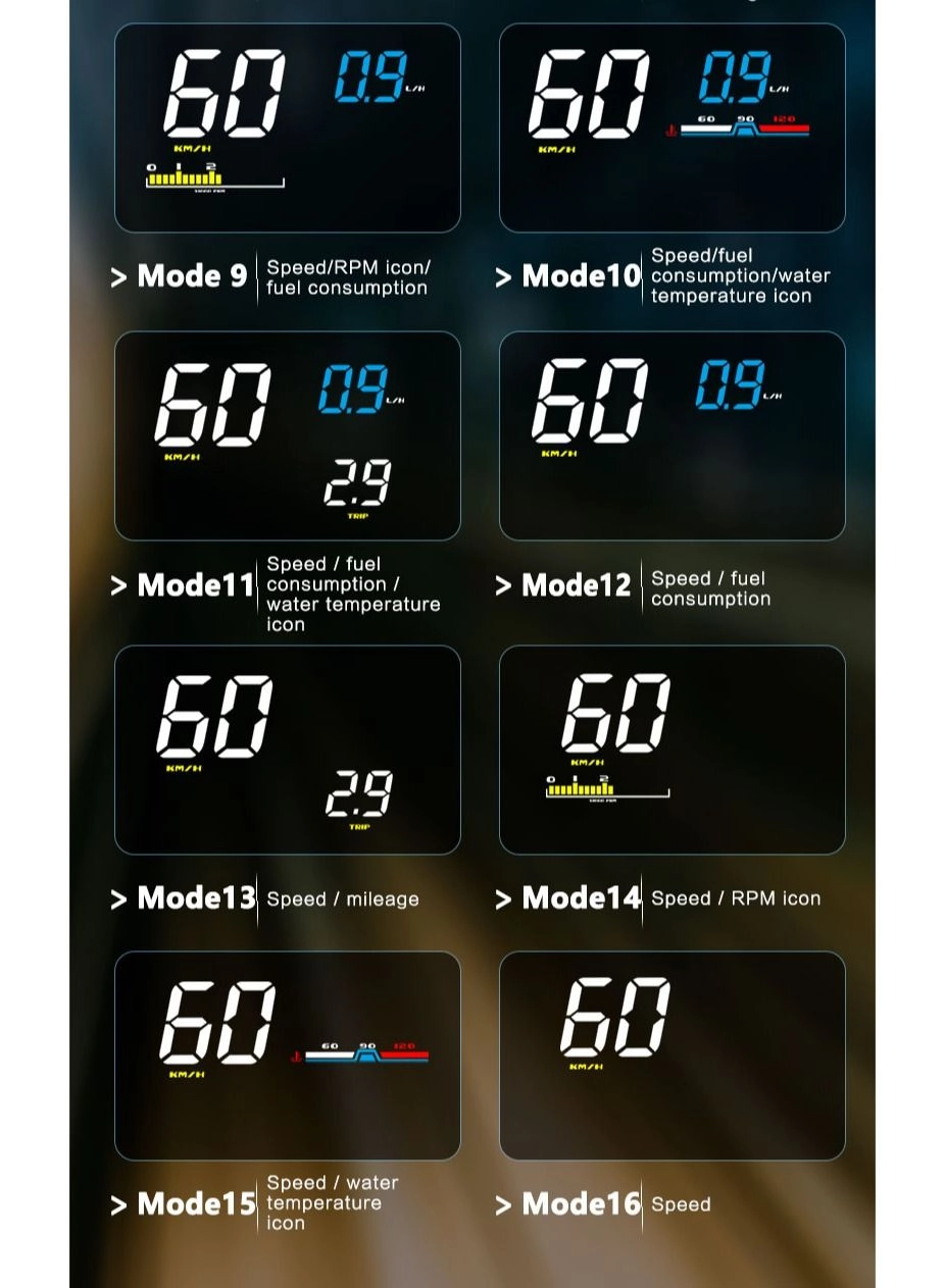 D5000 - Head Up Display HUD