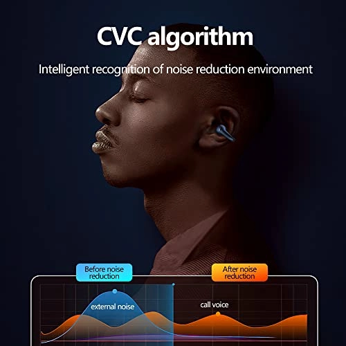 YYK-Q80 Wireless Earbud