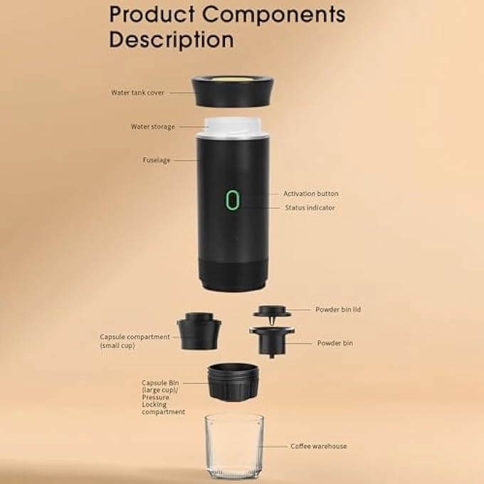 Portable Electric - LED Display USB-C SelfHeating
