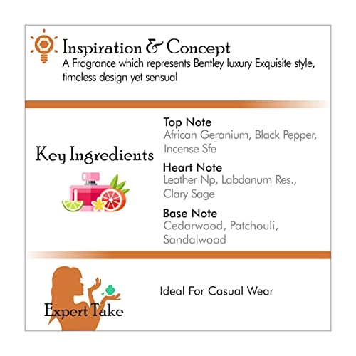 Intense Eau de Parfum 100ml