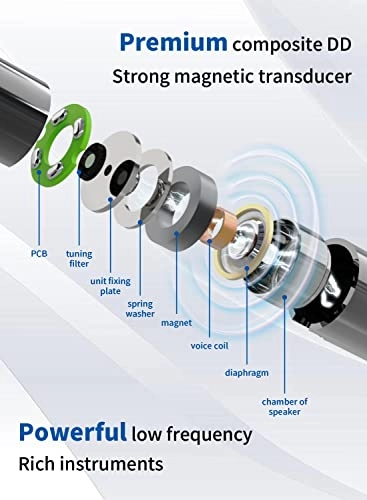 Little Q Wired Earbud