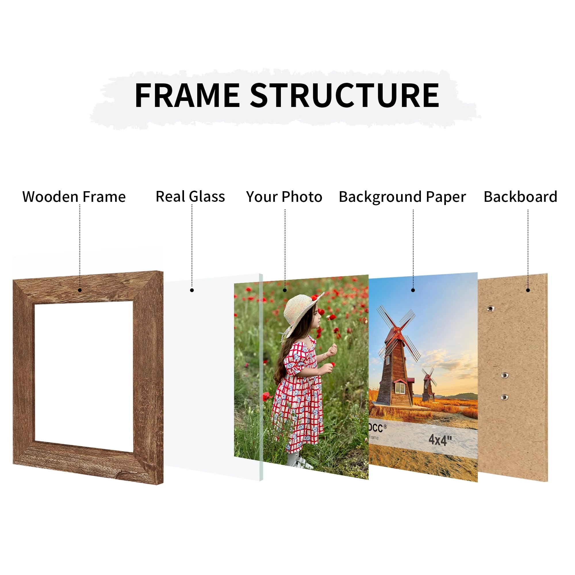 Collage Picture Frames - 4x4 in 3 Opening