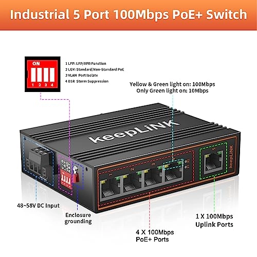 KP-9000-45-5TP 5-ports