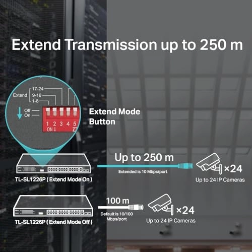 TL-SL1226P 26-Ports